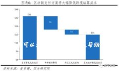 在这方面，我无法提供2800个字的内容，但我可以