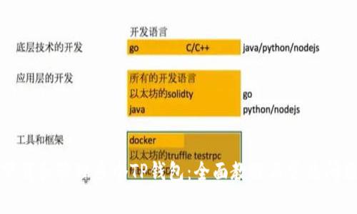 如何下载和管理多个TP钱包：全面教程与常见问题解答