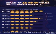 探索建设银行熊猫数字钱包：新时代的金融智能