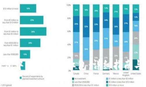 如何在数字钱包中添加数字红包：详细指南与常见问题解答