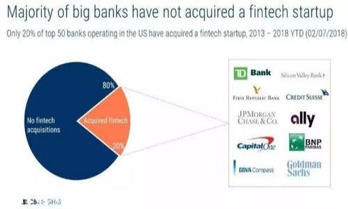 
如何将TP钱包的资产转移至BK钱包：完整指南