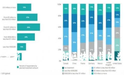 区块链钱包分析图：深入了解区块链钱包类型与安全性