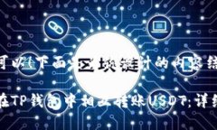 当然可以！下面是为你设计的内容结构。如何在