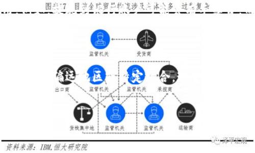   数字钱包推广：如何选择适合自己的数字钱包并实现安全高效的数字支付？ / 
 guanjianci 数字钱包, 数字支付, 移动支付, 安全性 /guanjianci 

数字钱包，作为现代科技与日常生活交融的产物，为我们提供了极大的便利。无论是在线购物，还是线下消费，数字钱包的使用几乎已经成为了一种常态。然而，面对市场上众多的数字钱包选择，用户该如何选择适合自己的钱包呢？本文将从数字钱包的基本概念、使用场景、安全性、选择标准以及未来的发展趋势等几个方面进行详细介绍。

一、什么是数字钱包？
数字钱包实质上是一种电子支付工具，它可以用来存储用户的银行卡、信用卡信息及其他相关的支付信息。用户只需通过智能手机、电脑等设备，即可完成支付交易。与传统的纸币和硬币相比，数字钱包提供了更快捷和安全的支付方式，极大地方便了我们的生活。
数字钱包可分为两类：一种是在线数字钱包，如PayPal、支付宝等；另一种是离线数字钱包，通常为智能卡或手机应用程序，使用NFC（近场通讯）技术进行交易。

二、数字钱包的使用场景
数字钱包的应用场景非常广泛，涵盖了在线支付、线下支付、转账、取现等多个方面。
在线支付是数字钱包最常见的使用场景。用户在购物时，可以选择用钱包直接支付，省去输入银行卡号的麻烦。此外，数字钱包通常会提供购物优惠、积分返利等吸引用户参与购物的措施。
在传统的线下消费中，越来越多的店家开始接受数字钱包支付。用户只需将手机靠近支付终端，即可完成支付，极大地提高了支付的便利性。

三、数字钱包的安全性
安全性是数字钱包使用的首要关注点。数字钱包通过多种技术手段来确保用户信息的安全，包括数据加密、双重身份验证及生物识别等。
在数据加密方面，数字钱包使用银行级别的加密技术，确保用户的支付信息不被黑客窃取。双重身份验证则要求用户在支付时输入密码和接收短信验证码，进一步提高账户安全性。
此外，新兴的生物识别技术，如指纹识别和面部识别，也被广泛应用于数字钱包中，进一步提升安全性。

四、如何选择适合自己的数字钱包？
在选择数字钱包时，用户首先需要考虑的是其功能是否满足个人需求。对于喜欢在线购物的用户来说，选择那些支持众多商家并且有良好优惠活动的数字钱包会更具吸引力。
其次，用户也需关注钱包的安全性。建议选择那些拥有较高知名度、且在安全技术上具备较强实力的数字钱包产品。此外，支付的便捷性也是选择的重要标准，易用的用户界面能提升用户体验。

五、数字钱包的未来发展趋势
随着科技的不断发展，数字钱包的未来值得期待。首先，人工智能技术的引入将使得数字钱包更为智能化，更加能够满足用户个性化的支付需求。
其次，区块链技术的应用将大大提升数字钱包的安全性，确保用户的每一笔交易都能够被有效追溯，防止欺诈行为的发生。
最后，全球化趋势的加剧将促进国际间的数字钱包互联互通，使得跨国支付变得更加便捷。

六、可能相关的问题

1. 数字钱包与传统钱包的主要区别是什么？
数字钱包与传统钱包的最大区别在于使用方式和存储形式。传统钱包主要用于存放现金和信用卡等实体物品，而数字钱包则通过电子设备来存储各种支付信息。数字钱包能够提供便捷的支付体验，在购买时只需用手机等设备进行操作，省去了携带大量现金和换零钱的麻烦。
此外，数字钱包通常还提供交易记录、消费分析等附加功能，让用户对自身消费有更清晰的认识。而传统钱包则无法实现这些功能。

2. 使用数字钱包时有哪些安全注意事项？
使用数字钱包时，用户应关注以下几点安全注意事项：首先，确保手机和设备的操作系统保持最新版本，及时更新安全补丁，避免受到漏洞攻击。
其次，设置强密码，并开启双重身份验证，以增加账户的安全性。此外，切勿在不安全的网络环境中进行支付操作，尽量使用信用卡进行支付，这样如果遭遇盗刷，损失也相对较少。

3. 数字钱包有哪些常见品牌？
常见的数字钱包品牌有很多，全球范围内较为知名的包括PayPal、Apple Pay、Google Pay、微信支付及支付宝等。这些品牌在用户数量和市场占有率上均有不错的表现，用户可以根据个人需求进行选择。
除了以上几种外，各个地区还有一些本土化的钱包产品，比如在东南亚地区比较流行的Skrill和GrabPay，在欧洲地区则有N26等。

4. 数字钱包如何实现跨国支付？
数字钱包实现跨国支付的方式主要依赖于其技术架构及与支付通道的接入。以支付宝和PayPal为例，这些平台提供了多种币种的转换功能，用户在进行国际支付时能够自动完成货币汇率的转换，极大地方便了跨国交易。
此外，某些数字钱包还具有更为便捷的跨国支付服务，如区块链技术的介入，让支付过程更加高效和透明，降低了中介成本。

5. 数字钱包的费用及收费标准是什么？
不同的数字钱包有不同的费用标准。一般而言，用户在进行支付时不会产生费用，但在提现、跨国支付或使用某些增值服务时可能会收取一定的费用。例如，提现到银行账户可能会有手续费，而某些交易类型可能会加收一定比率的服务费。
因此，在选择数字钱包时，用户应详细了解其费用结构，以免在使用时产生意外成本。

6. 数字钱包是否能替代现金？
随着数字支付的普及，数字钱包在很多场合已经能部分替代现金。如在一些大型商场、超市及餐厅，用户通常都可以选择用数字钱包进行支付。然而，在一些偏远地区或特定场合，现金仍然是主要的支付方式。
总的来说，数字钱包的普及虽然可能会逐渐减少现金的使用频率，但在短期内，完全替代现金仍需要时间。

以上是本文对数字钱包的全面介绍，以及用户在选择和使用数字钱包时需要考虑的各个方面和相关问题的解答。希望对你有所帮助。