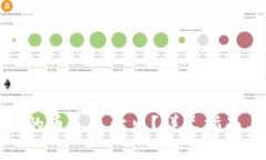 数字钱包里的币怎么卖出？详尽指南与实用技巧