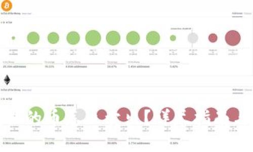 数字钱包里的币怎么卖出？详尽指南与实用技巧