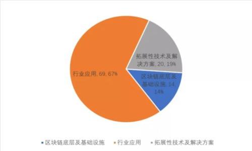 如何清除TP钱包缓存以使用体验