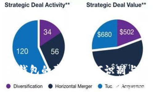 数字钱包的真假：如何识别与防范