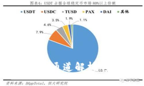 TP钱包转币安最佳通道解析：安全、高效的选择