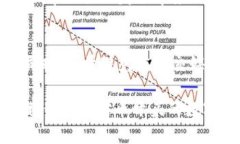   币开头的数字钱包：全面解析与最新发展趋势
